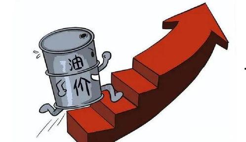 汽油什么时候涨价最新爆料,揭秘汽油涨价背后的最新爆料  第3张